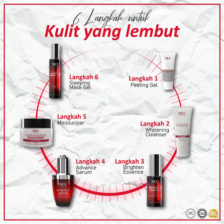 cara-pakai-neu-skincare